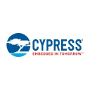 Robecosam Ag Upped Its Holding in Cypress Semiconductor Corp (CY) as Valuation Rose