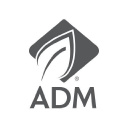 EPS for Archer-Daniels-Midland Company (ADM) Expected At $0.69