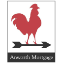Anworth Mortgage Asset Corp (NYSE:ANH) Sentiment Report