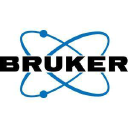 Were Analysts Bearish Bruker Corporation (NASDAQ:BRKR) This Week?