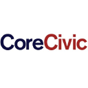 EPS for CoreCivic, Inc. (CXW) Expected At $0.63