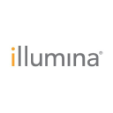 Analysts See $1.40 EPS for Illumina, Inc. (ILMN)