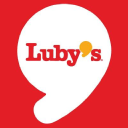 Is Luby's, Inc. (LUB) a Buy? The Stock Reaches 52-Week High Today