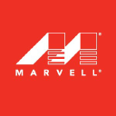 Is there a Bearish outlook for Marvell Technology Group Ltd. (NASDAQ:MRVL) this week?