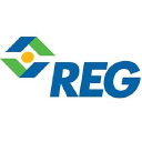 Could Renewable Energy Group, Inc. (REGI) See a Reversal After This Very Strong Session?