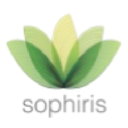 $-0.09 EPS Expected for Sophiris Bio, Inc. (SPHS)