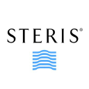 STERIS plc (STE) EPS Estimated At $1.11